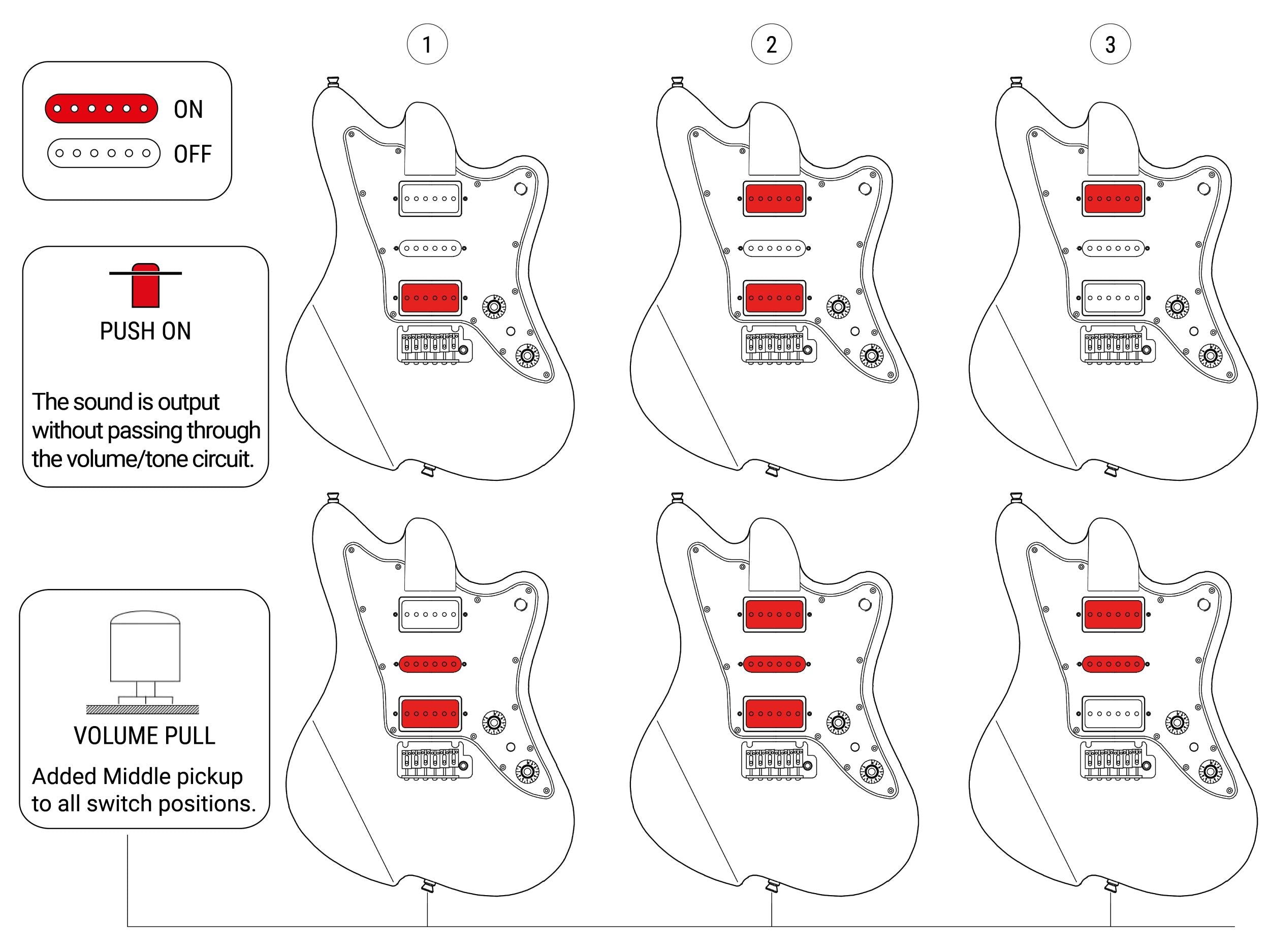 Jz Fro – Vola Guitars